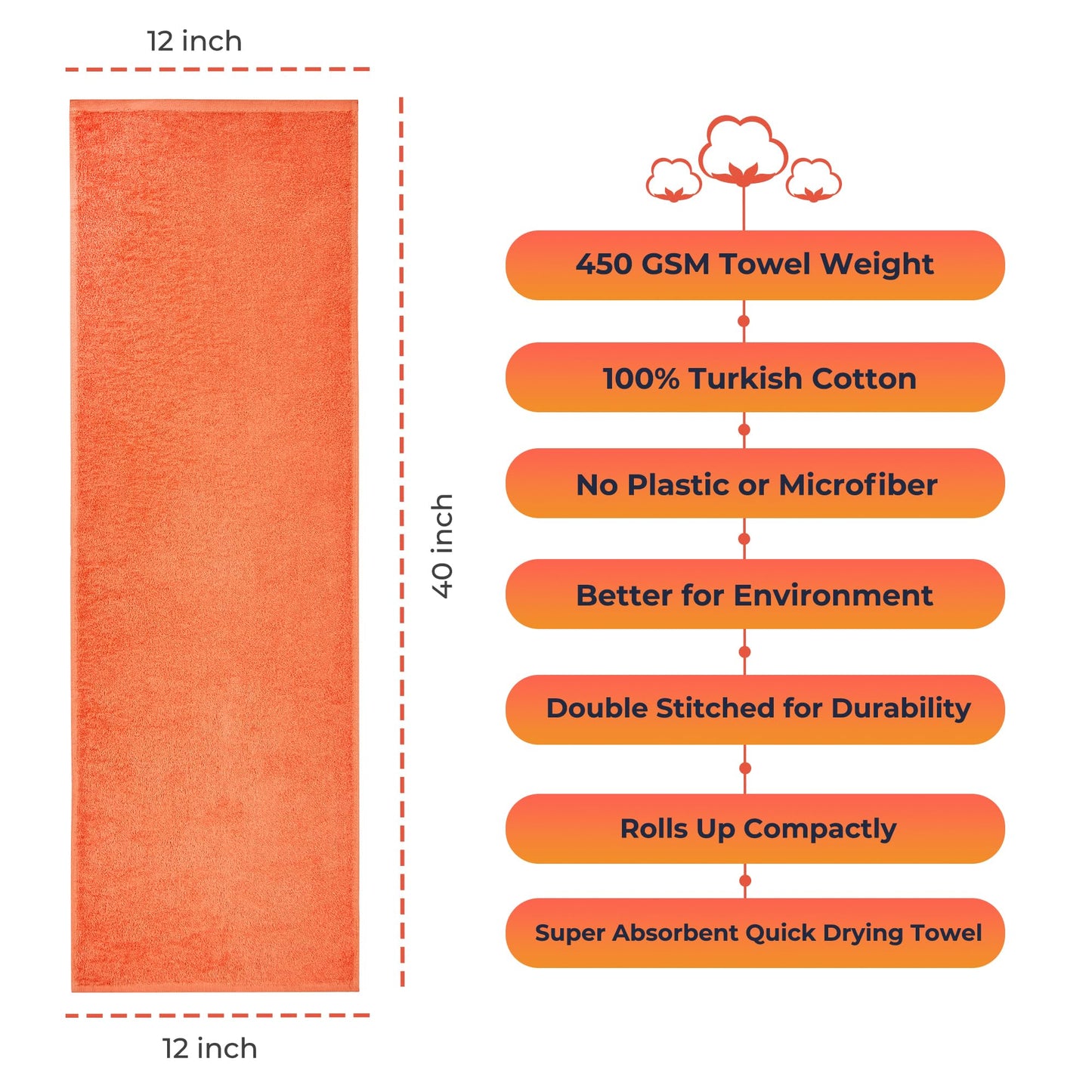 NUKURA 12’’x 40’’ Ultra Soft Bench Towel 1 Piece, High Absorbent 100% Turkish Cotton Towels, 450 GSM, Bulk Orders, Malibu Peach Color, Running, Sweat, Yoga, Burpee Towels