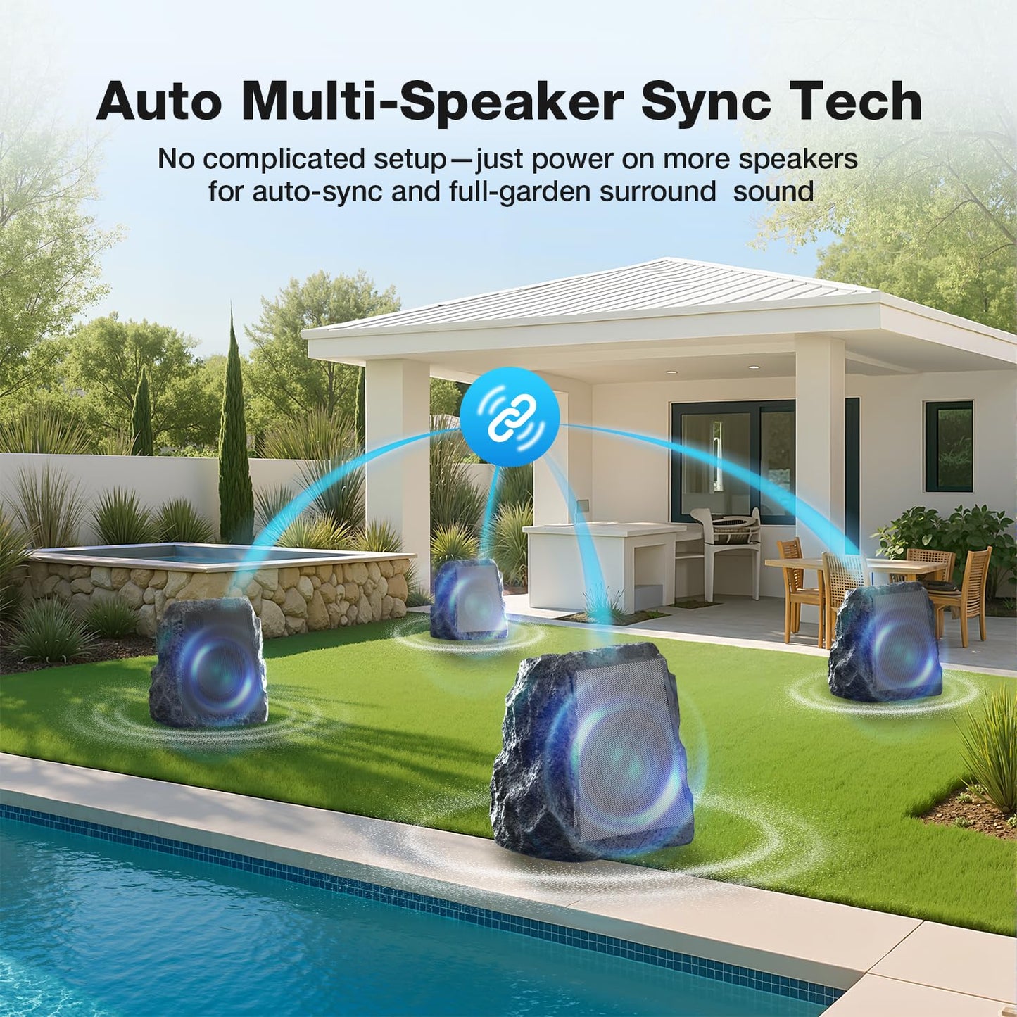 BlitzRock Outdoor Rock Speakers Wireless 80W Power Solar-Powered, 2 Drivers, Auto-Sync and Pair 100+ Speakers, IPX7 Waterproof, 24H Playtime Garden, Patio, Pool, Ideal for Music Entertainers - 2 Pack