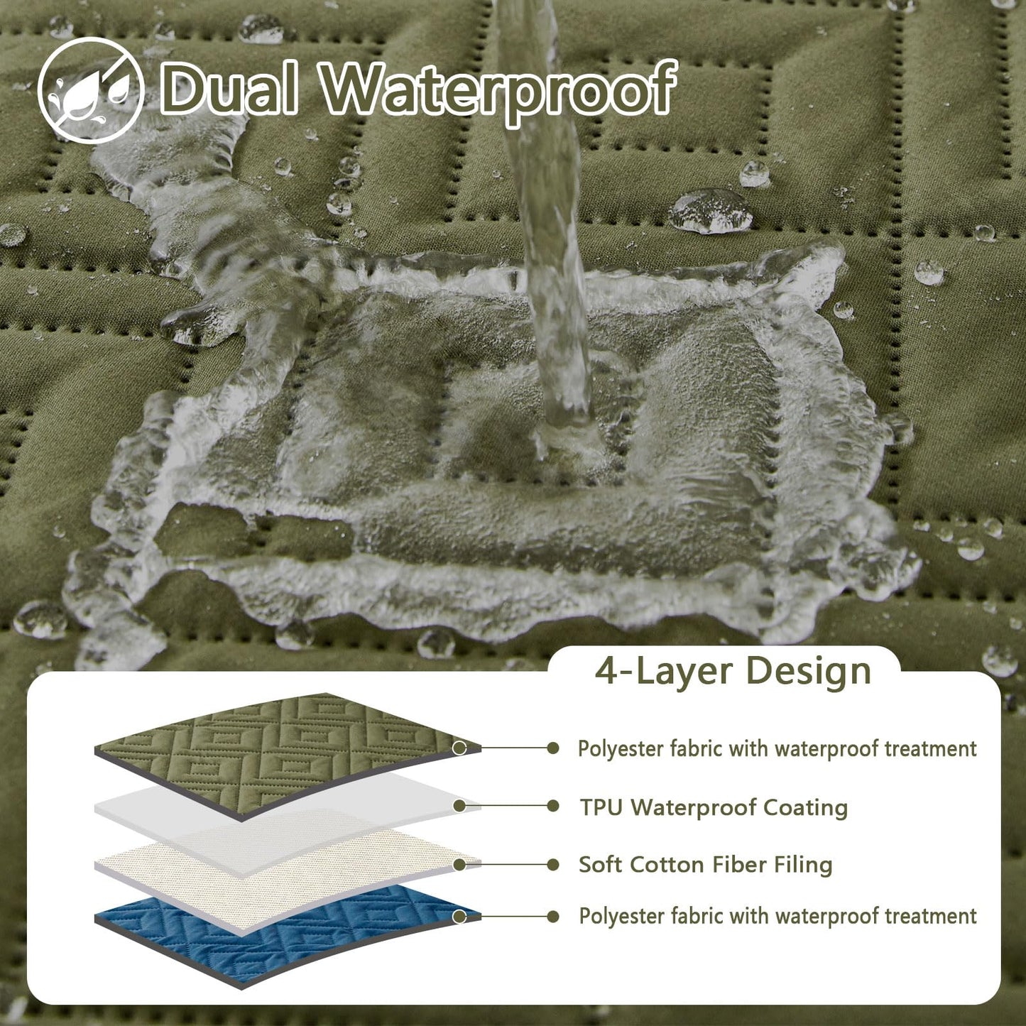 hyha Waterproof Dog Blanket, Soft Pet Bed Blankets, Waterproof Sofa Couch Cover for Dogs Washable, Reversible Pet Couch Covers for Sofa Furniture (30x70 Inch, Green/Navy Blue)