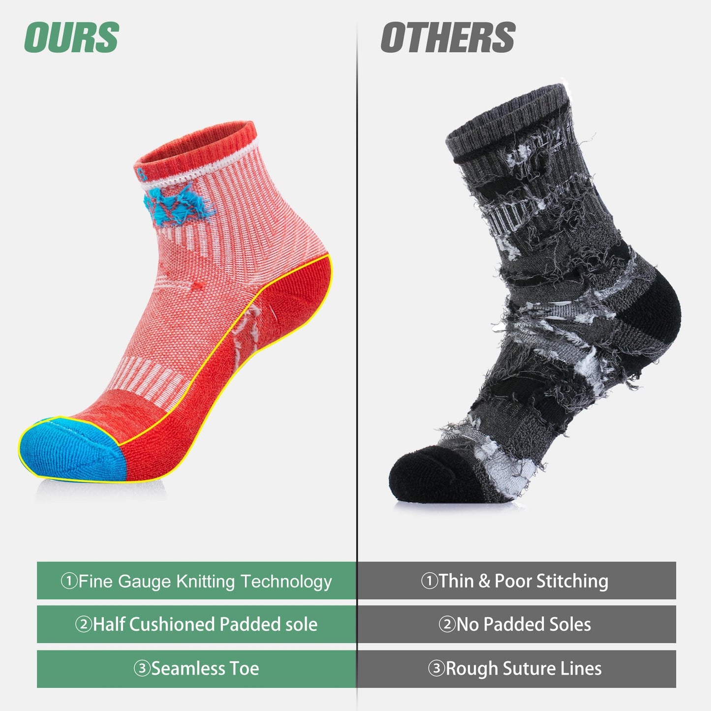 innotree 5 Pack Quarter Ankle Hiking Socks for Women, Cotton Cushion Breathable Athletic Socks for Outdoor Hiking Walking, Medium