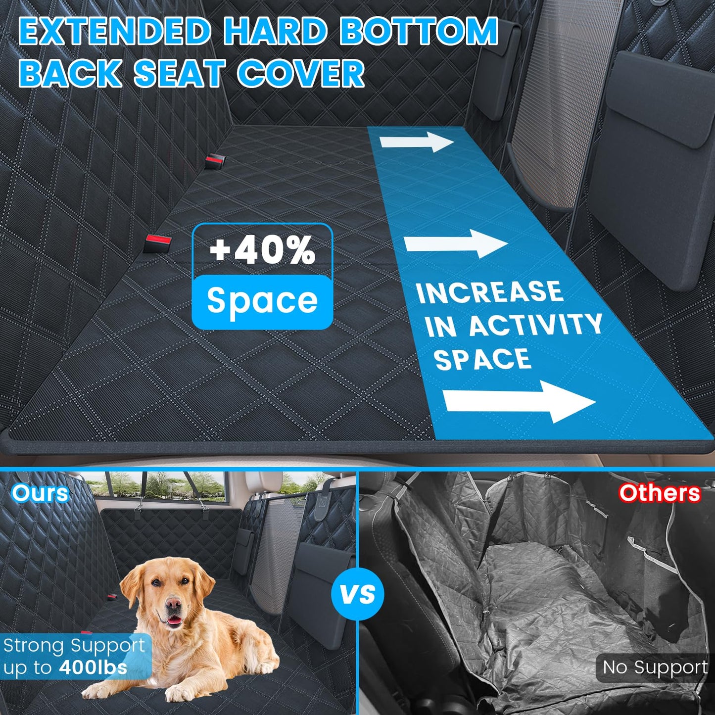 EcoZoro Dog Car Seat Cover for Back Seat, Waterproof Back Seat Extender Hard Bottom Holds 400lbs, Sturdy Dog Hammock for Car Pet Backseat Protector with Mesh Window, Dogs Car Bed for Car, SUV, Truck