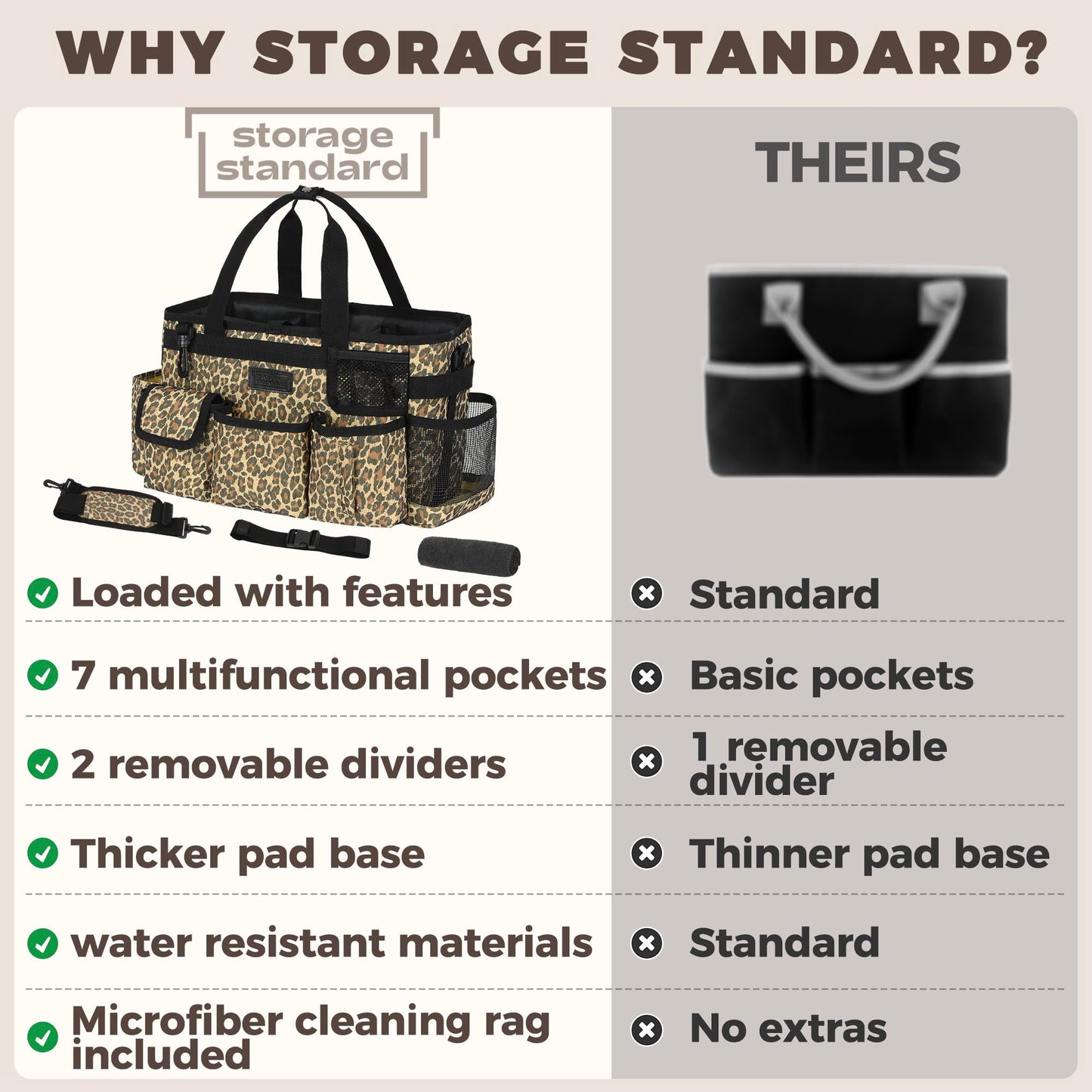 Storage Standard Cleaning Caddy Organizer with Handle - Small Cleaning Caddy Supplies Bag with Shoulder & Waist Strap - Cleaning Supplies Organizer with Cleaning Cloth - Leopard