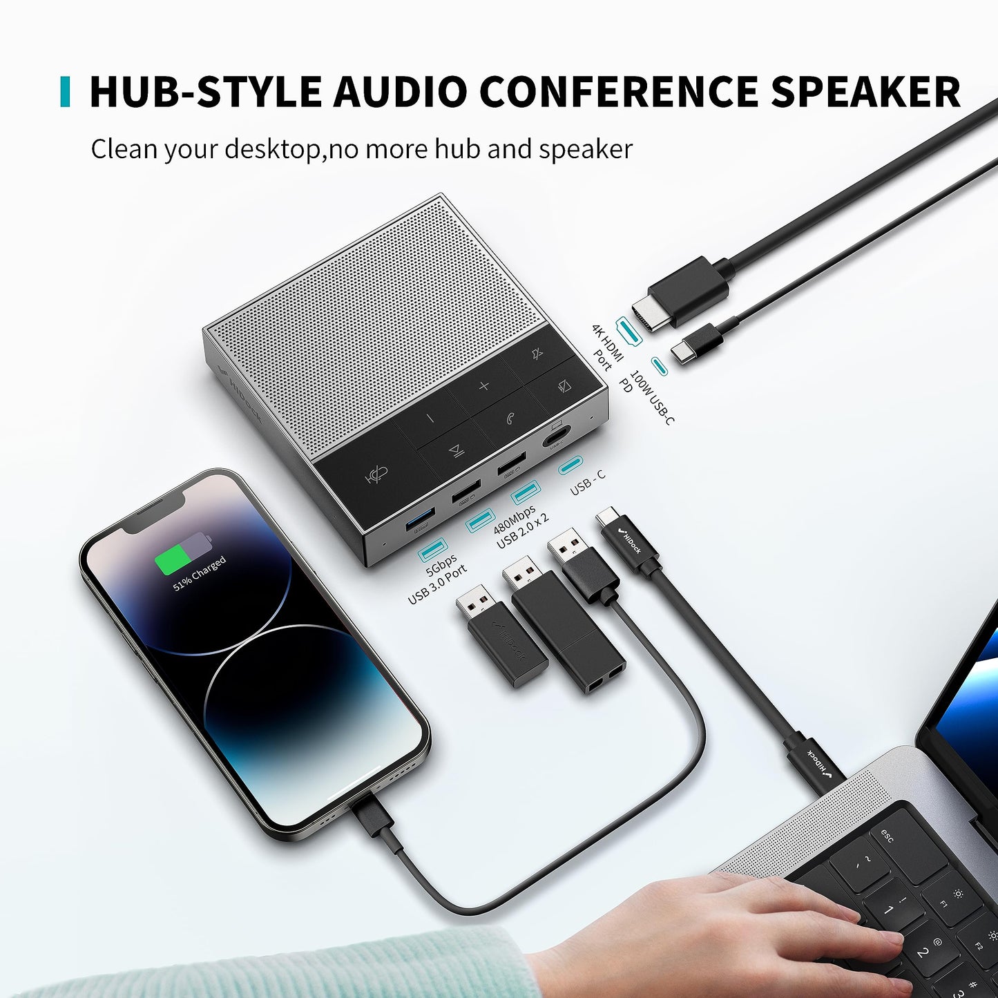 HiDock Conference Speaker and Microphone with Mute/Project, Enhanced Voice Pickup & Full Duplex Noise Cancelling Speakerphone, Omnidirectional USB C Speaker for Home Office Meeting-Grey