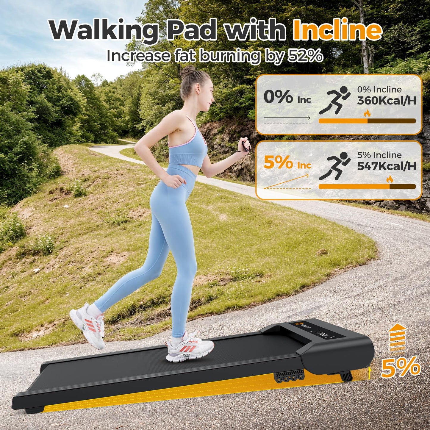HiFast Walking Pad with Incline, Under Desk Treadmill for Home, 2.5 HP Portable Treadmills with Incline, Compact Treadmill Small Running Pad with LED Display, Remote Control