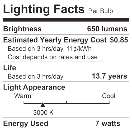 DEGNJU 24 Pack Indoor Flood Light Bulbs, BR30 LED Bulb 7W Equivalent 65W, Dimmable Recessed Light Bulbs, 650LM 3000K Warm White 15000 Lifetime LED Can Lights Bulb, Interior Home E26 Base