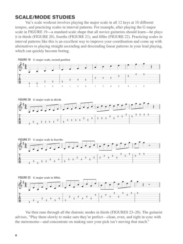 Guitar World Presents Steve Vai's Guitar Workout | Advanced Guitar Exercises, Scales, Chords, Music Theory, and Sight-Reading | 10-Hour and 30-Hour Practice Routines for Shredding