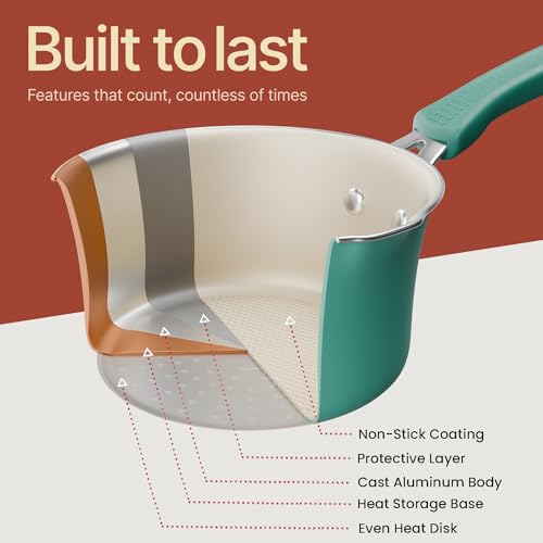 Pots and Pans Set, 23-Piece Non Stick Cookware & Bakeware Sets with Plaid Pattern, Stackable Design, Dishwasher Safe, Stain-resistant, Oven & All-Stove Safe, Tempered Glass Lid, Aqua