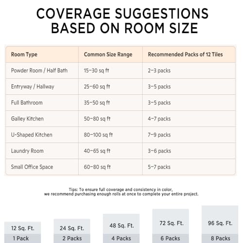 Chic Stone Vibe Underfoot – Peel and Stick Flooring Tiles, Upgraded 12"x12" Thick Vinyl Grey Tones Floor Tiles Waterproof, Residue-Free DIY for Instant Ambiance (12 Tiles)