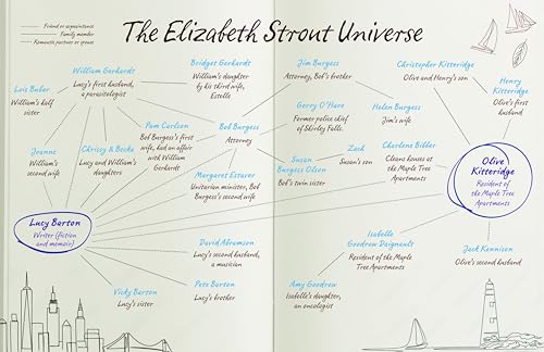 Tell Me Everything: Oprah's Book Club: A Novel