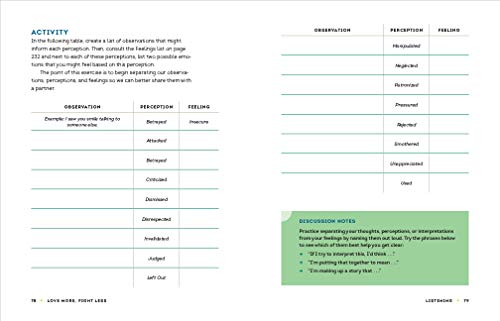 Love More, Fight Less: Communication Skills Every Couple Needs: A Relationship Workbook for Couples