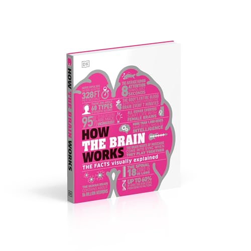How the Brain Works: The Facts Visually Explained (DK How Stuff Works)