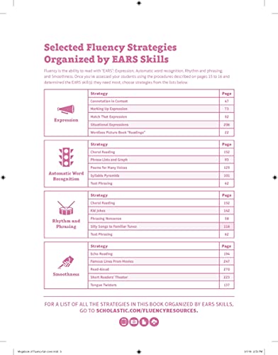 The Megabook of Fluency