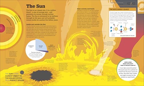How Space Works: The Facts Visually Explained (DK How Stuff Works)