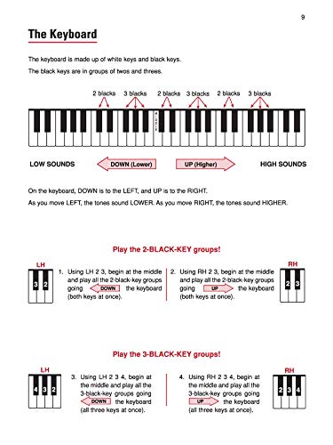 Alfred's Self-Teaching Adult Piano Course: The new, easy and fun way to teach yourself to play, Book & Online Audio