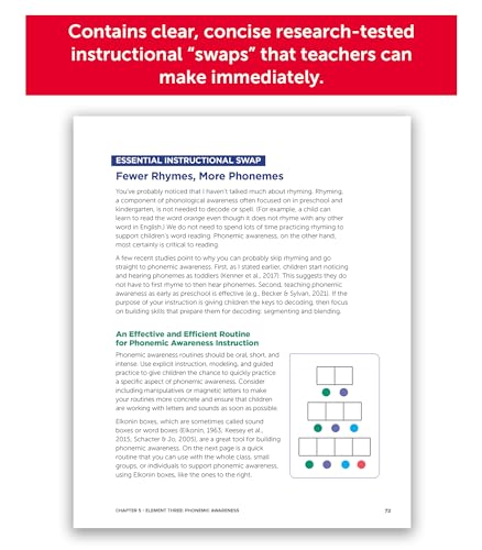 Reading Above the Fray: Reliable, Research-Based Routines for Developing Decoding Skills