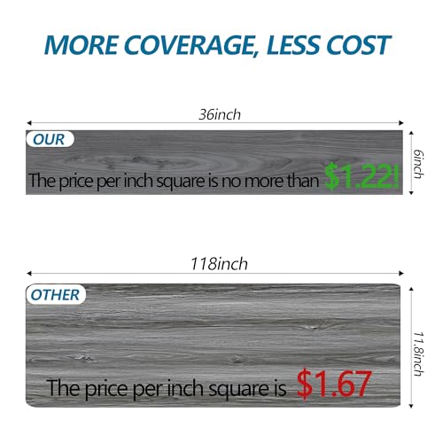 Waterproof Peel and Stick Floor Tile, 36 Pack 54 Sq.Ft（NO Sticky Residue Left） Wood Plank Vinyl Tile Stickers, Self-Adhesive DIY Flooring Tiles for Bedroom, Living Room, Bathroom （36" x 6"，Dustgray）