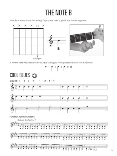 Guitar for Kids | Guitar Method - Easy Beginner Guitar Songbook for Children | Learn Popular Songs and Guitar Basics | Sheet Music incl. Online Audio ... (Hal Leonard Guitar Method (Songbooks))