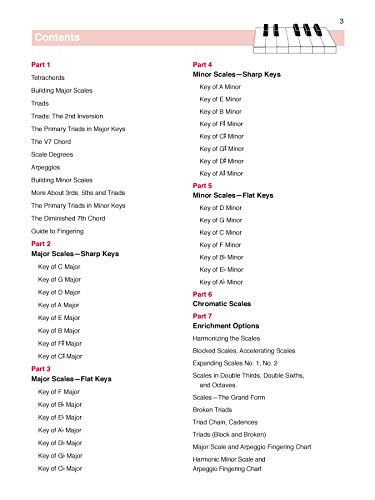 The Complete Book of Scales, Chords, Arpeggios & Cadences: Includes All the Major, Minor (Natural, Harmonic, Melodic) & Chromatic Scales -- Plus Additional Instructions on Music Fundamentals