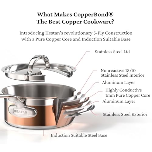 Hestan - CopperBond Collection - 100% Pure Copper 10-Piece Ultimate Cookware Set, Induction Cooktop Compatible