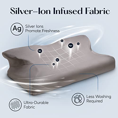 Sutera Dream Deep Pillowcase | Silverthread Antimicrobial Pillow Cover for Healthy Sleep | Soft, Durable, and Breathable Fabric with Easy Maintenance