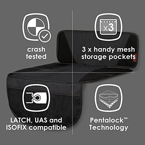 Diono Super Mat Car Seat Protector For Infant Car Seat, Booster Seat and Pets, Crash Tested, Thick Padding, Non Slip Backing, Durable, Water Resistant Protection, 3 Handy Mesh Storage Pockets, Gray