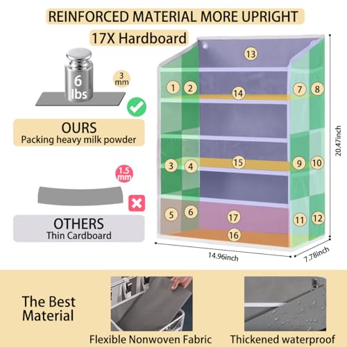 WishJazz XL Hanging Diaper Caddy Organizer for Changing Table, Crib, Playard, Wall & Door, Reinforced Diaper Stacker and Nursery Organizer-Hold 90+Diaper for Newborn Baby Essentials