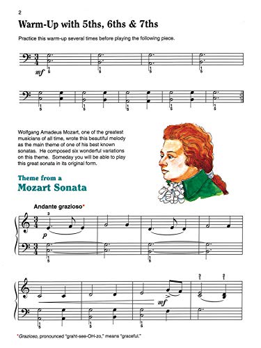 All-in-One Course for Children: Lesson, Theory, Solo, Book 5 (Alfred's Basic Piano Library)