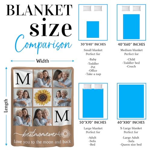 Hyturtle Personalized Best Mom Gifts for Women from Daughter Son, Fleece Blanket Gifts for Her Woman, Mothers Day Birthday Gift Idea for Mom Unique Custom Photo Throw Blanket Home Decoration Keepsake
