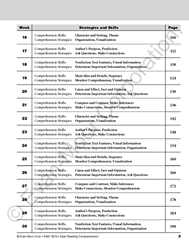 Evan-Moor Daily Reading Comprehension, Grade 5 - Homeschooling & Classroom Resource Workbook, Reproducible Worksheets, Teaching Edition, Fiction and ... Reading Comprehension, Grade 5, EMC 3615)