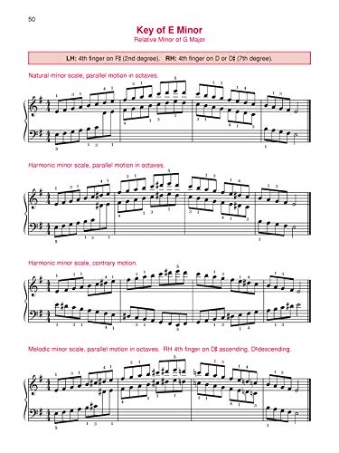 The Complete Book of Scales, Chords, Arpeggios & Cadences: Includes All the Major, Minor (Natural, Harmonic, Melodic) & Chromatic Scales -- Plus Additional Instructions on Music Fundamentals