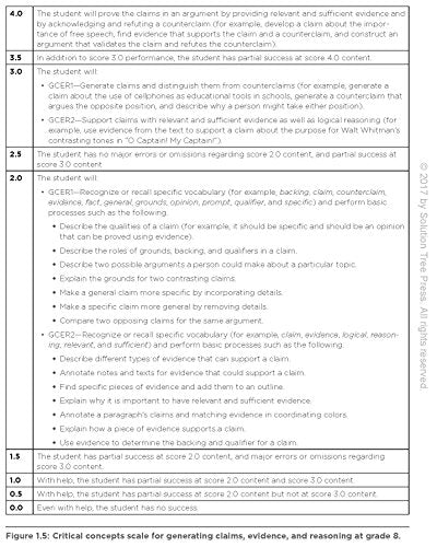 The New Art and Science of Teaching (More Than Fifty New Instructional Strategies for Academic Success) (The New Art and Science of Teaching Book Series)