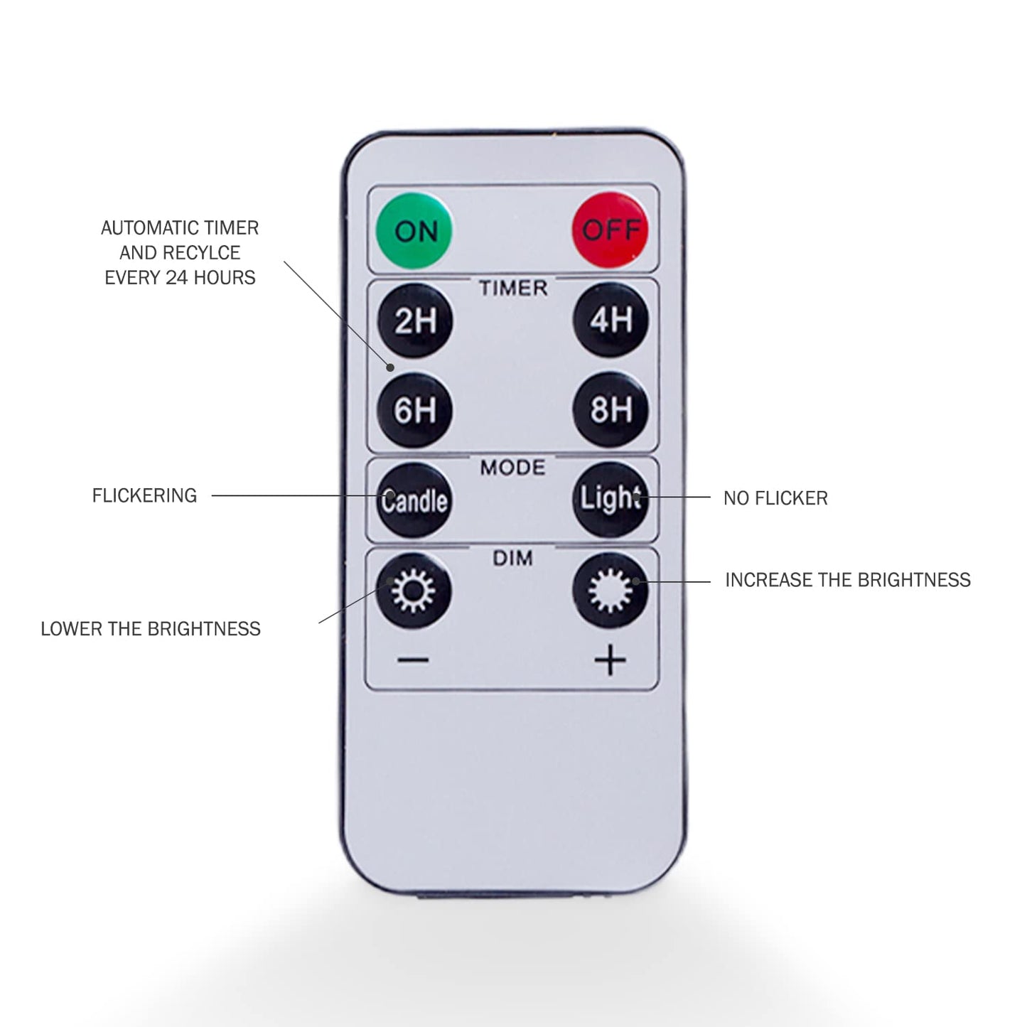 BEMOMENT LED Flickering Flameless Candles, Battery Operated LED Candles with10-Key Remote Control, Set of 3 (Dark Blue)