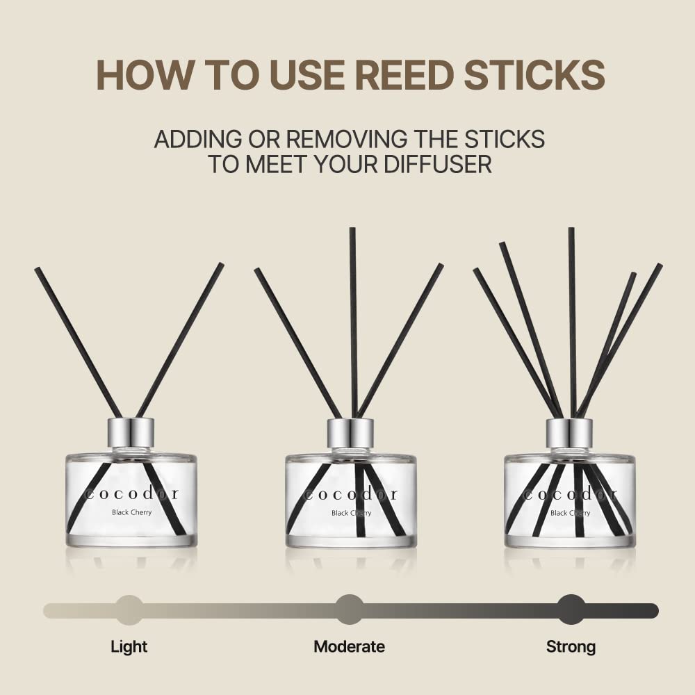 COCODOR Signature Reed Diffuser Set/April Breeze / 6.7oz /1 Pack/Home Fragrance Diffuser, Oil Scent Diffuser for Bathroom Shelf Decor