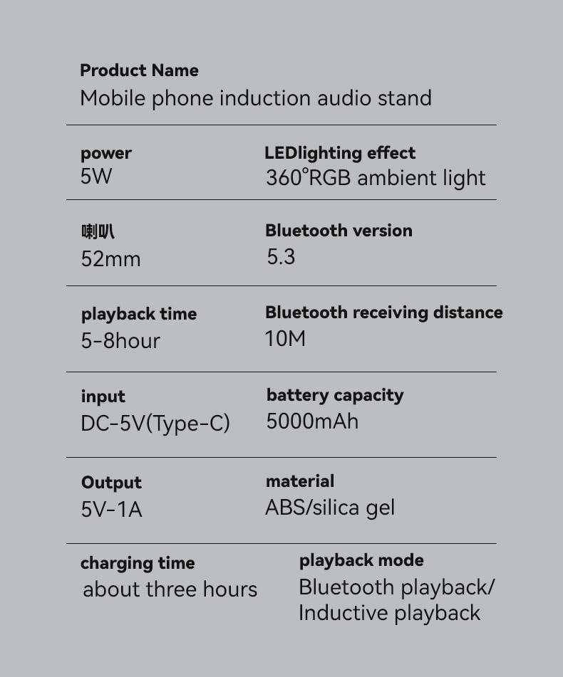 5-in-1 Wireless Induction Bluetooth Speaker Stand with Foldable Phone Holder, Power Bank & Ambient Light — Desktop/Home, Plastic/Metal Composite (Minimalist Design) (White)