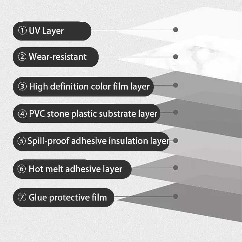 10-Pack Peel and Stick White Marble Wall Panels (11.8" x 23.6") – 19.4 Sq. Ft. Waterproof PVC Tiles for Kitchen, Bathroom, Living Room & Accent Walls – Heat-Resistant Self-Adhesive Backsplash Tiles