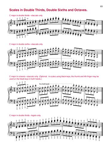 The Complete Book of Scales, Chords, Arpeggios & Cadences: Includes All the Major, Minor (Natural, Harmonic, Melodic) & Chromatic Scales -- Plus Additional Instructions on Music Fundamentals