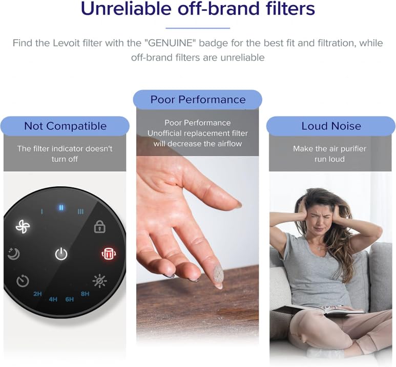 LEVOIT Vista 200 Air Purifier Replacement Filter, Genuine Air Filters, High-Efficiency Activated Carbon for Removal of Smoke, Odor, Allergens, Pollen, Vista 200-RF, 1 Pack, Black