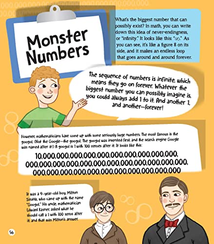 I Can Be a Math Magician: Fun STEM Activities for Kids (Dover Science For Kids)