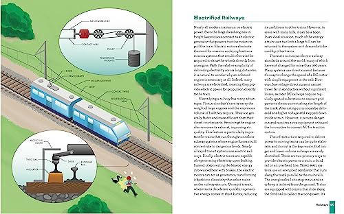 Engineering in Plain Sight: An Illustrated Field Guide to the Constructed Environment