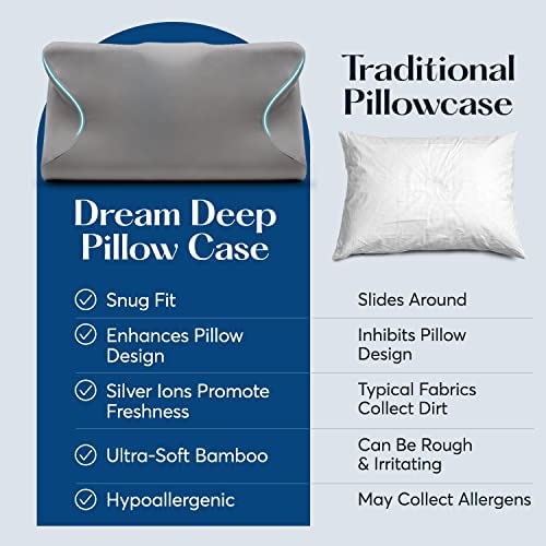 Sutera Dream Deep Pillowcase | Silverthread Antimicrobial Pillow Cover for Healthy Sleep | Soft, Durable, and Breathable Fabric with Easy Maintenance