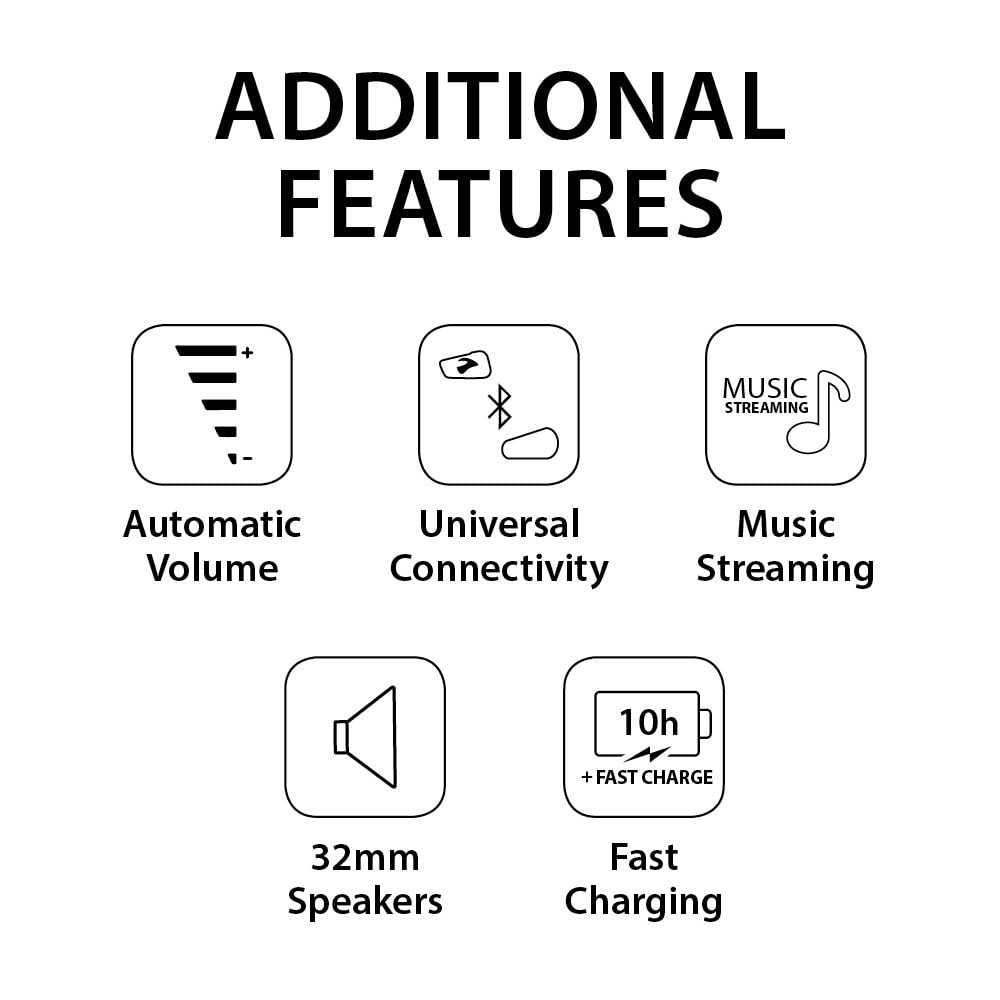 Cardo Systems Spirit Motorcycle Bluetooth Communication Headset - Black, Single Pack