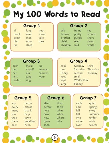 100 Words Kids Need to Read by 2nd Grade