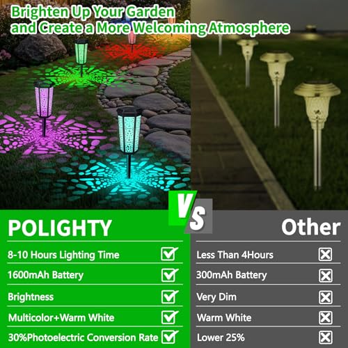 TITIMIO Solar Powered Pathway Landscape Lights 4 Pack, RGB Color Changing+Warm White Outdoor Waterproof Solar Yard Lights for Garden Sideway Outside, Patio, Path, Yard, Walkway, Driveway, 2 Modes