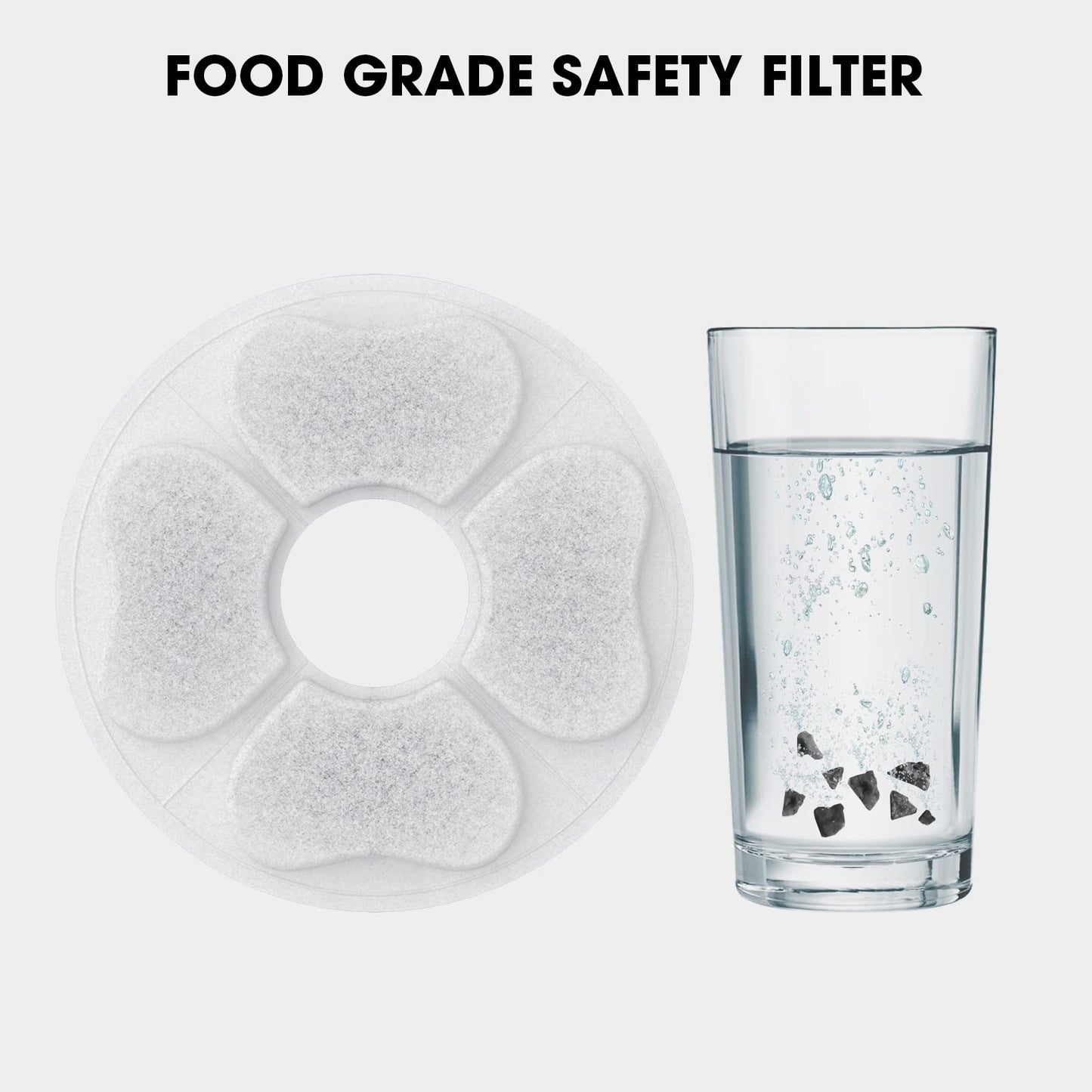 DEEIPET 8 Packs Cat Water Fountain Food Grade Replacement Filters & Sponges for 74oz, 135oz Automatic Pet Fountain Dog Water Dispenser