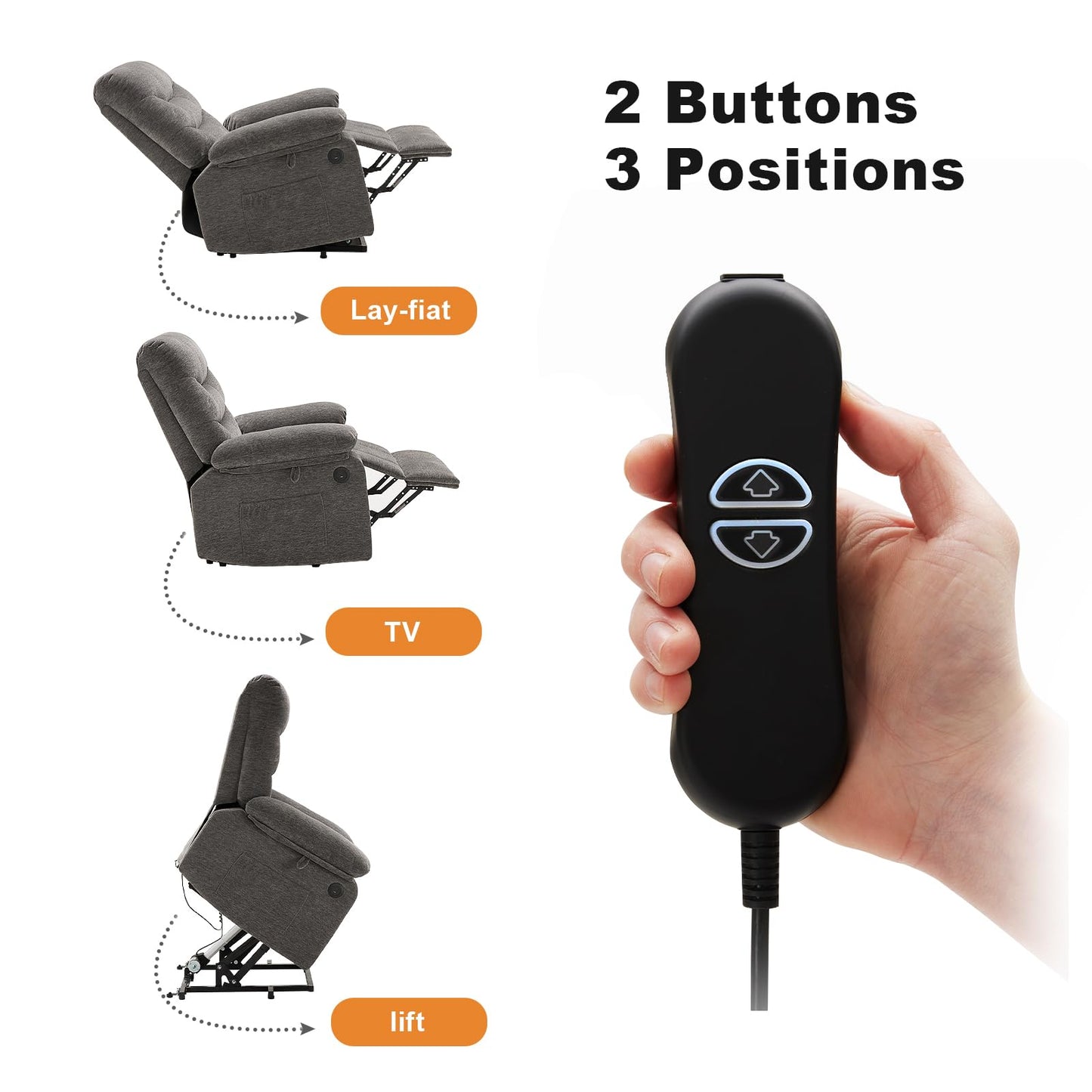 Power Lift Recliner Chair for Elderly, Oversized Electric Recliner for Adult, Chenille Fabric Lift Chair USB Ports(Grey)