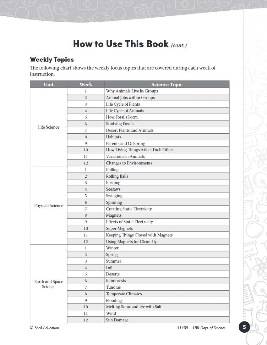 180 Days™: Science, Earth and Space Science for 3rd Grade Practice Workbook for Classroom and Home, Cool and Fun Practice Created by Teachers (180 Days of Practice)