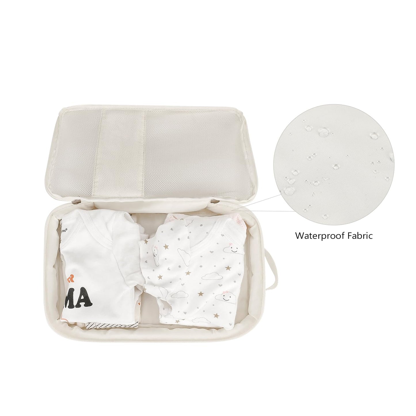 Baby Diaper Organizer - 2 Pack Waterproof Pouches, Mesh Bag, Reusable, Washable or Cloth Diapers (White)