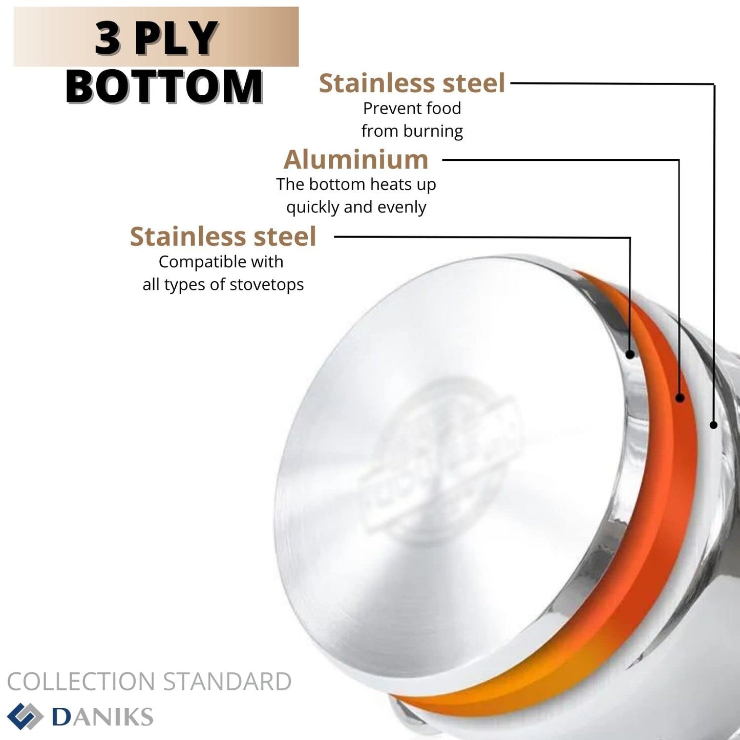 Daniks Standard 6-Piece Stainless Steel Induction Cookware Set, Dishwasher Safe Pots, Measuring Scale, Glass Lids, For Soup, Pasta, Stew, Silver