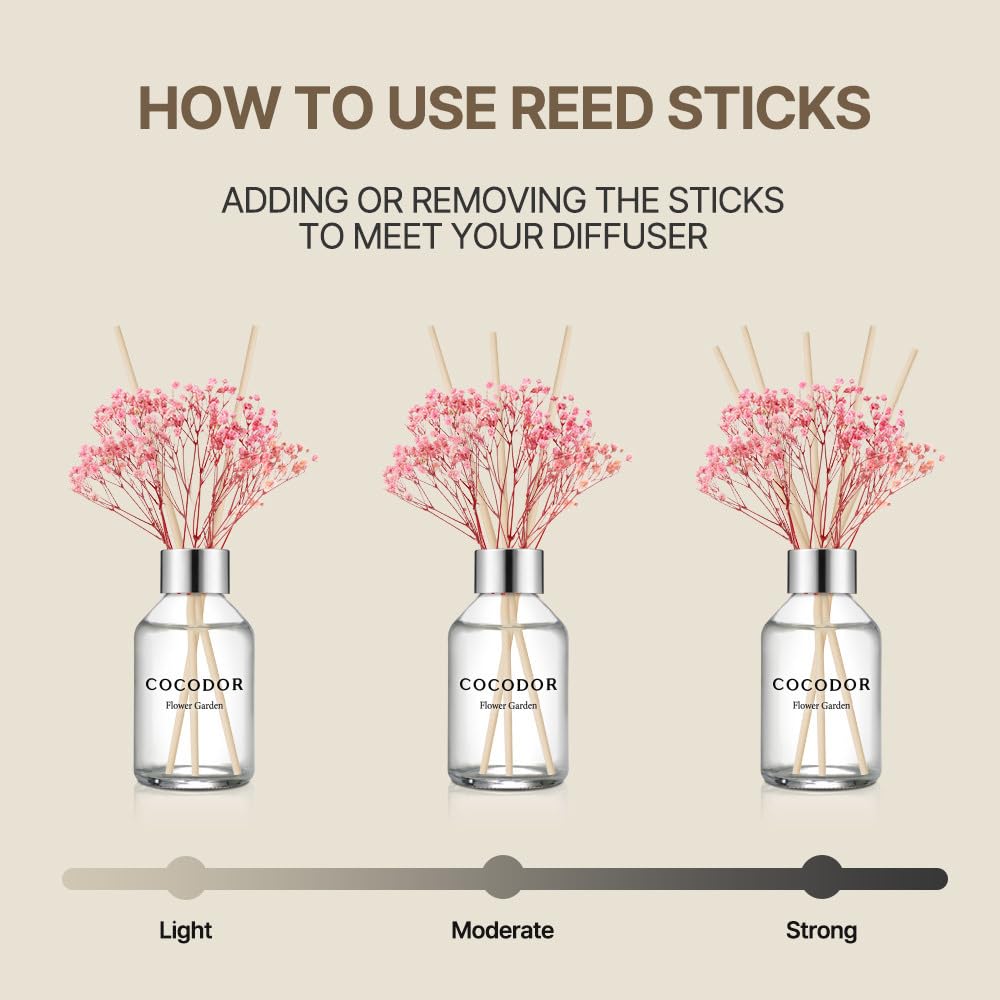 COCODOR Flower Reed Diffuser Set / 3.4oz / Flower Garden/Scent Diffuser with Sticks Home Fragrance Reed Diffuser for Bathroom Shelf Decor