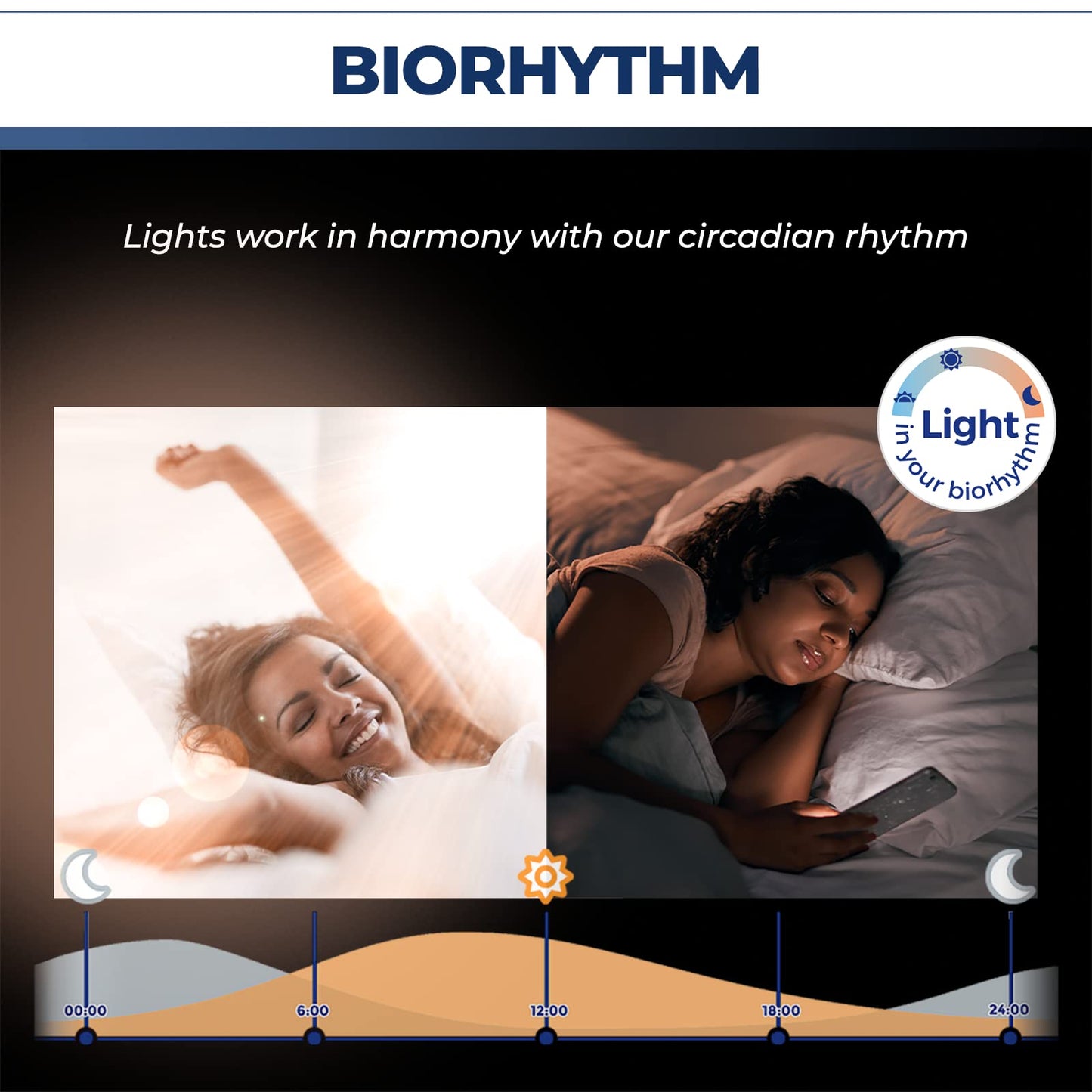 Lightinginside Smart Candelabra LED Bulbs 60 Watt Equivalent, 500LM 6W, E12 LED Bulb Compatible with Alexa/Google Assistant/Smart Life, RGBCW Candle, No Hub Required, 2.4G WiFi Only, ETL Listed, 4PCS